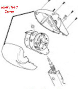 Awning - Hardware - Cover Only - Idlear Head - Adjustable Pitch Compass