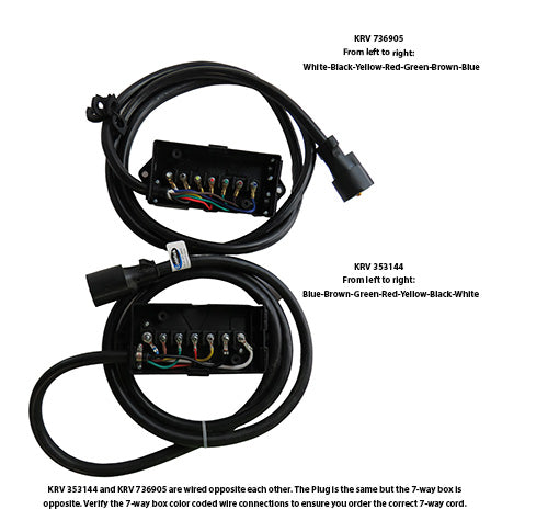 Cord - 7-Way - w/8' Cable & 7-Way Junction Box