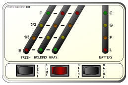 Monitor Panel - 5 Tank - White