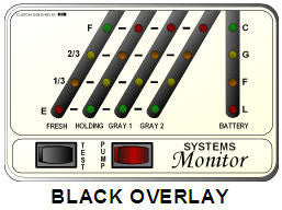 Monitor Panel - 4 Tank (F1 - G1 - G2 - H - B) - Black