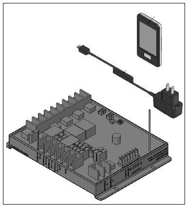 Mechanism - Remote - 8 Function - w/Linc Switch 2 Can - w/Touch Remote - w/Auto Reset